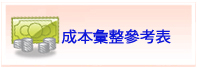 成本彙整參考表